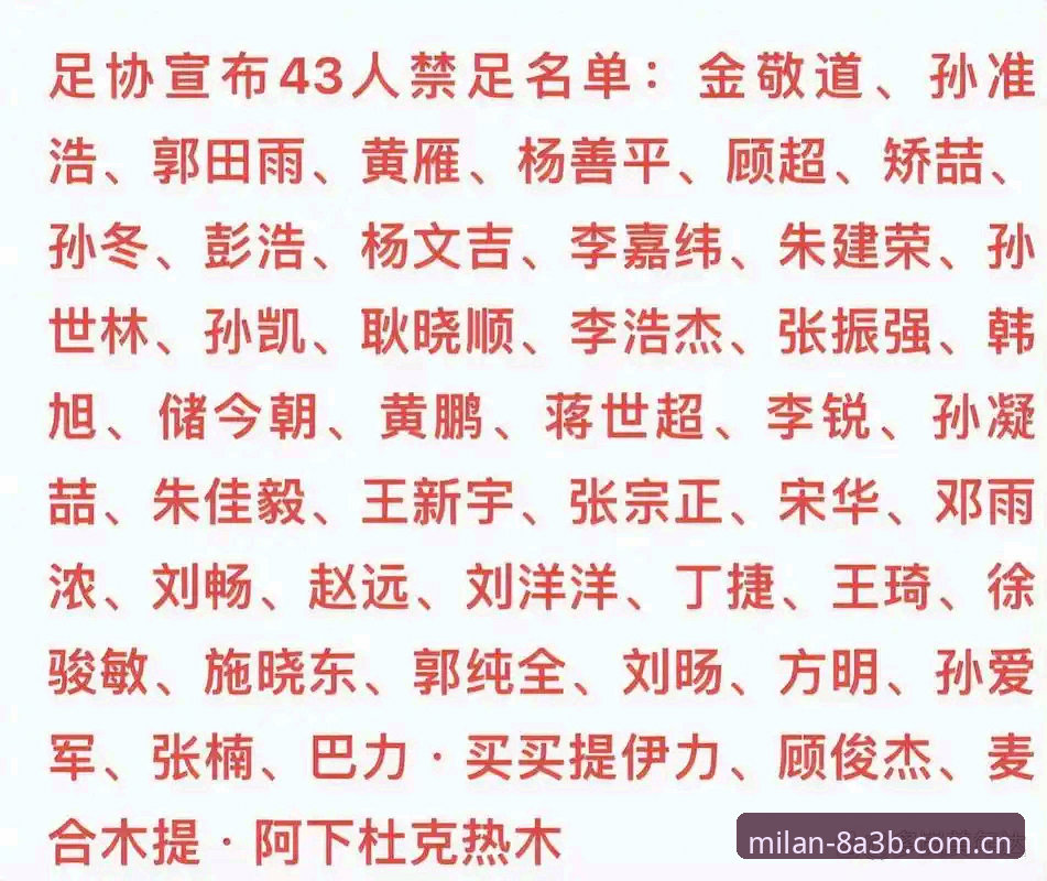 足球禁足名单新手怎么看？米兰app官网跟读足协第三批处罚实用指南